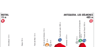 TELEMOTRIL DEPORTE 20 07 17