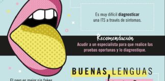 El Instituto Andaluz de la Juventud comienza en Motril la campaña ‘Buenas Lenguas, Buen Sexo’